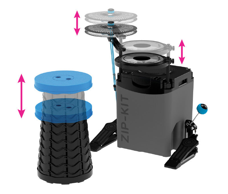 Zip-Kit Essentials Kit