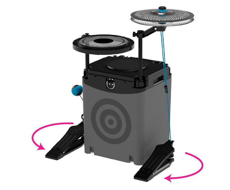 Zip-Kit Essentials Kit